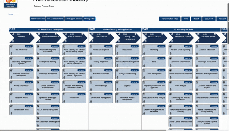 pharma vc (1)